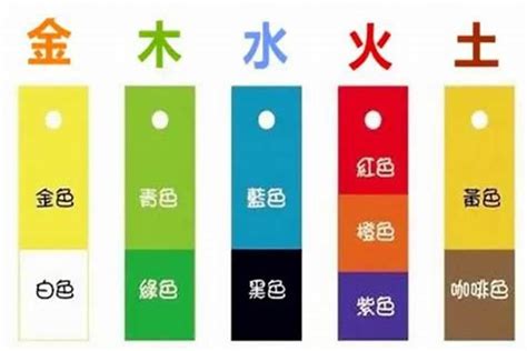 淺灰色 五行|12種顏色對照表五行，五行分別代表什麼顏色 